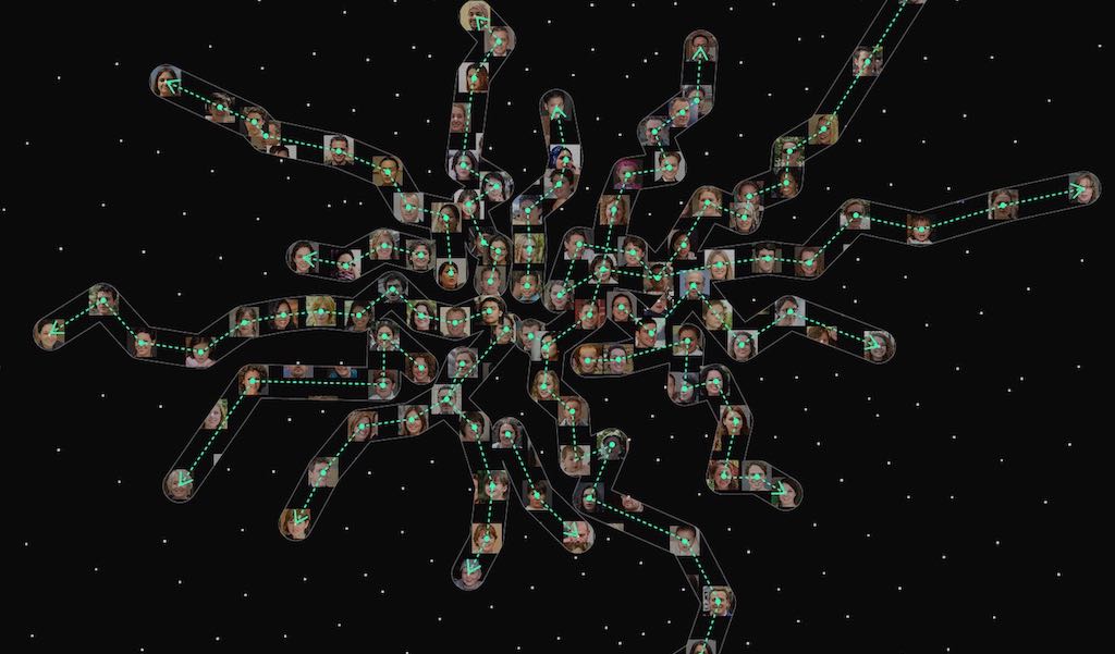 a cloud of tiny generated photorealistic portraits connected with green lines on black background